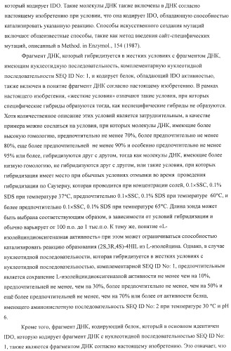 Способ продукции 4-гидрокси-l-изолейцина (патент 2402608)