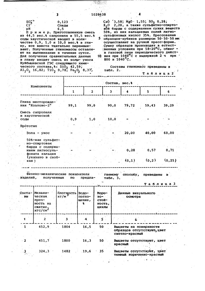 Способ изготовления керамических изделий (патент 1028638)