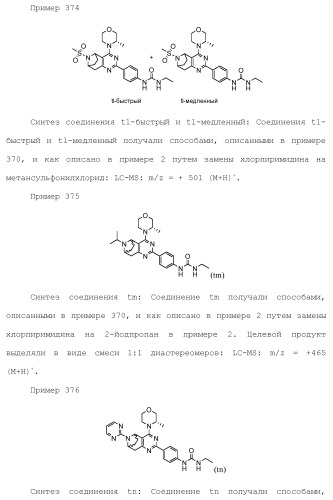 Пиримидиновые соединения, композиции и способы применения (патент 2473549)