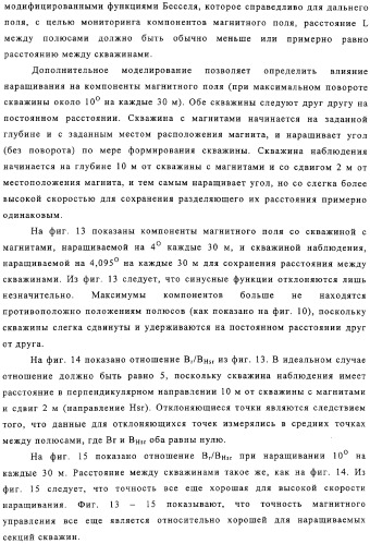 Формирование отверстий в содержащем углеводороды пласте с использованием магнитного слежения (патент 2310890)