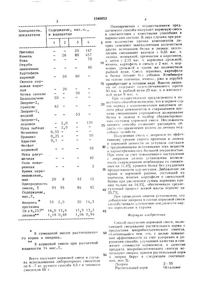 Способ получения кормовой смеси (патент 1546053)