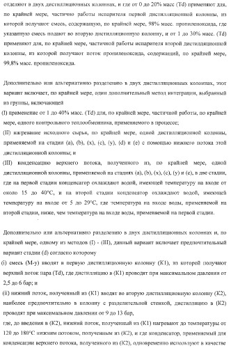 Способ эпоксидирования олефина с улучшенным энергетическим балансом (патент 2371439)