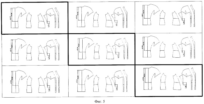 Градация конструкций одежды методом масштабирования (патент 2264145)