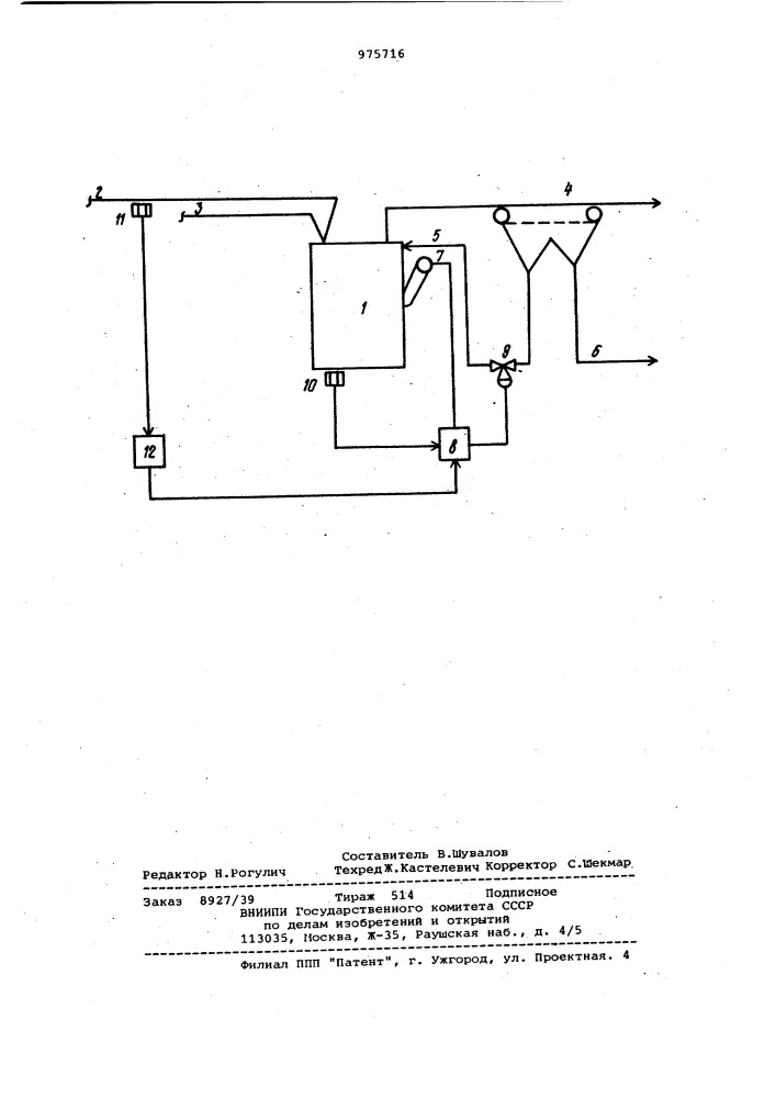 Способ автоматического регулирования процесса коагуляции латекса синтетического каучука (патент 975716)
