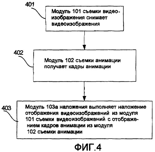 Система и способ для генерации интерактивных видеоизображений (патент 2387013)