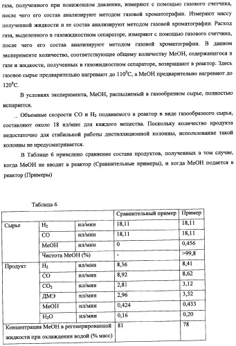 Способ получения синтетического газа (синтез-газа), способ получения диметилового эфира с использованием синтез-газа (варианты) и печь для получения синтез-газа (варианты) (патент 2337874)