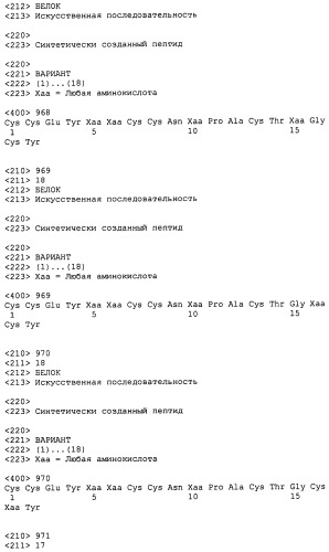 Полипептид для увеличения активности рецептора гуанилатциклазы, фармацевтическая композиция, способ лечения желудочно-кишечного расстройства у пациента, способ повышения активности рецептора гуанилатциклазы у пациента, способ лечения висцеральной боли, способ получения полипептида (варианты), изолированная молекула нуклеиновой кислоты, бактериальный вектор экспрессии и изолированная бактериальная клетка (патент 2433133)