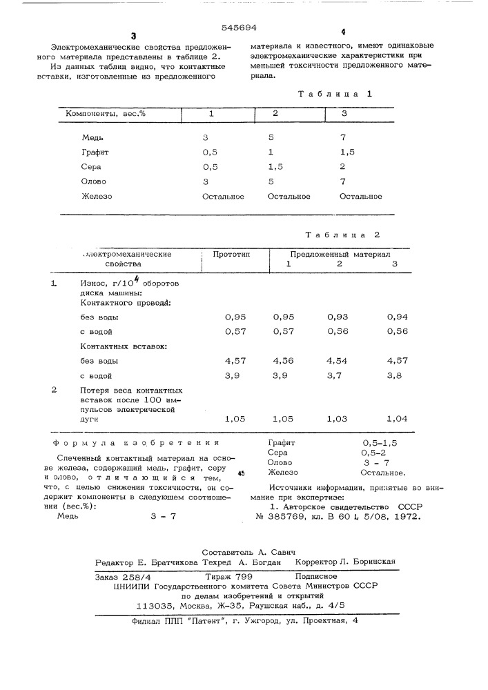 Спеченный контактный материал на основе "железа (патент 545694)