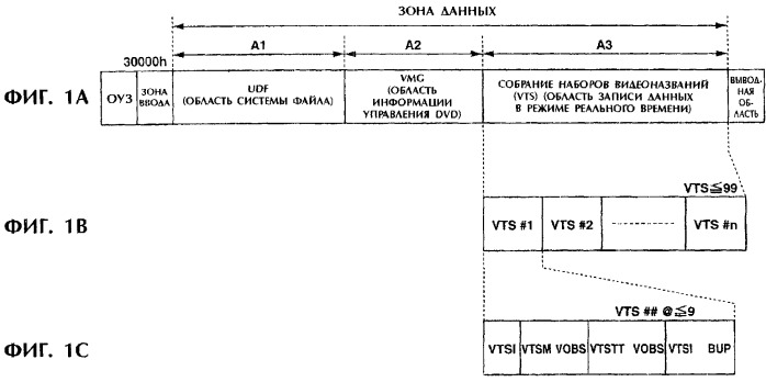Устройство записи и способ записи (патент 2318254)