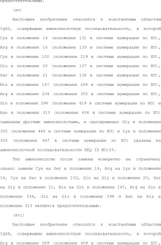 Способ модификации изоэлектрической точки антитела с помощью аминокислотных замен в cdr (патент 2510400)