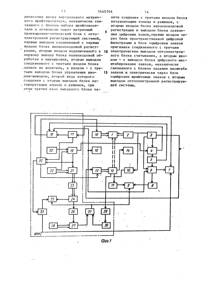 Устройство для набора текста (патент 1440744)