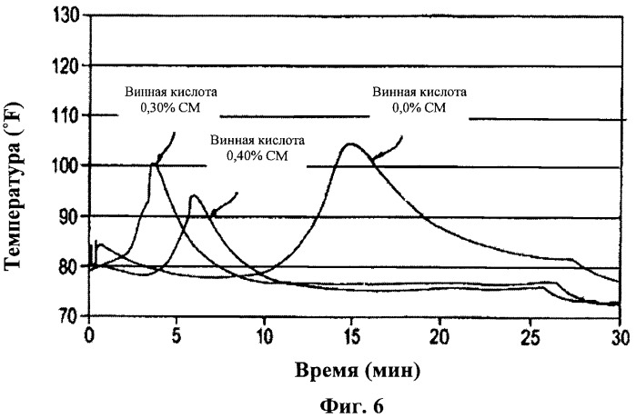 Система бронепанели на основе цемента (патент 2491493)