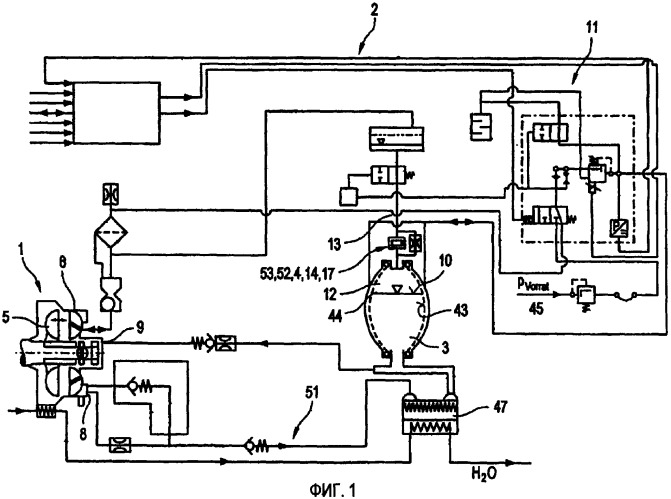 Комбинированное устройство для разгрузки и защиты от гидравлического удара для нагружаемых давлением резервуаров с рабочей средой в системах питания рабочей средой гидродинамических машин (патент 2369796)