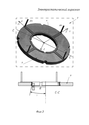 Электростатический гироскоп (патент 2579156)