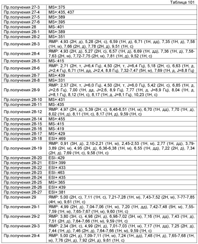 Соединение 2н-хромена и его производное (патент 2490266)