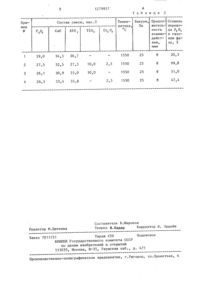 Способ получения оксидов фосфора (патент 1279957)