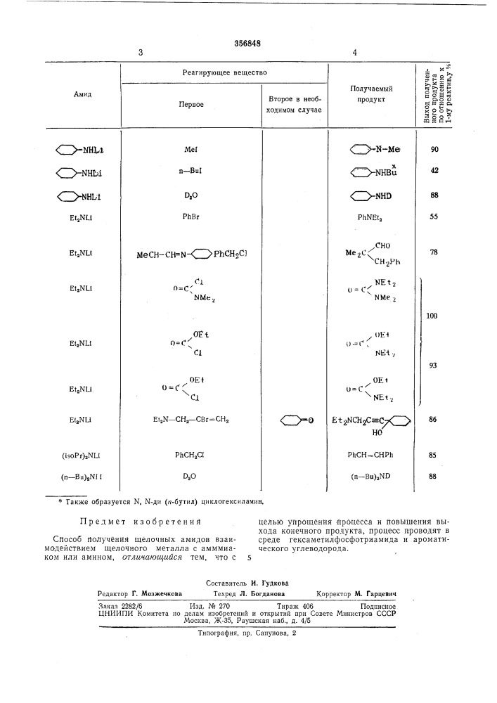 Способ получения щелочных амидов (патент 356848)