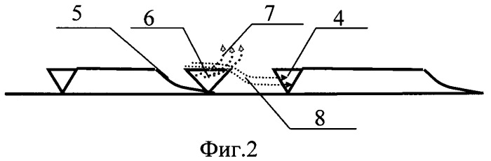 Тепловыделяющий элемент ядерного реактора (патент 2543090)