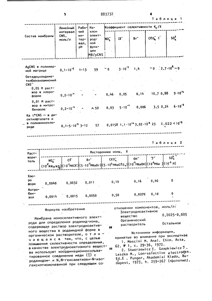 Мембрана ионоселективного электрода для определения роданид- иона (патент 883732)