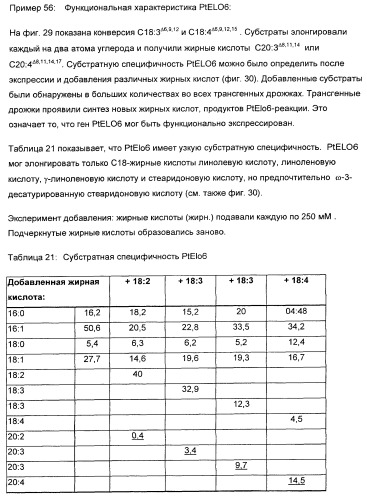 Способ получения полиненасыщенных жирных кислот в трансгенных растениях (патент 2449007)