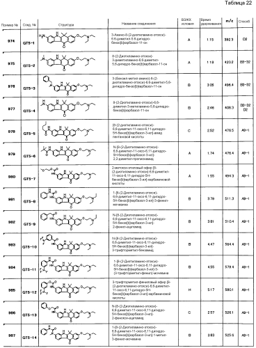 Тетрациклические соединения (патент 2585622)