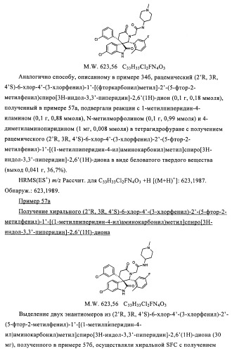 Производные спироиндолинона (патент 2435771)