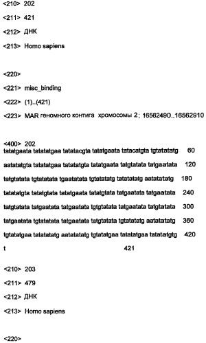 Днк, повышающая продуцирование белка, и ее применение (патент 2375450)