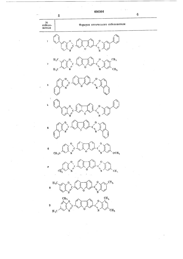Способ оптического отбеливания синтетических полимерных материалов (патент 406364)