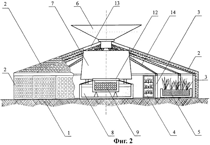 Солнечный интенсифицированный тепличный комплекс (патент 2264080)