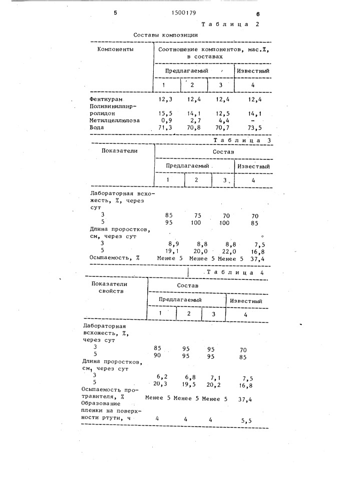 Композиция для предпосевной обработки семян хлопчатника (патент 1500179)