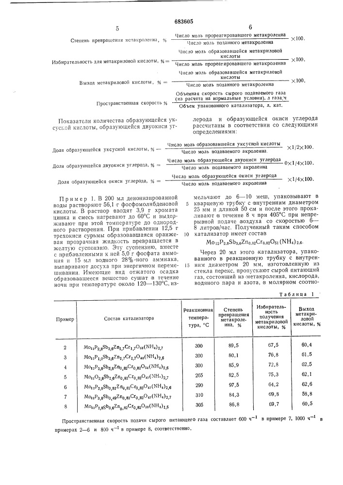 Катализатор для окисления метакролеина в метакриловую кислоту (патент 683605)