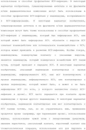 Антитела против вируса гепатита с (патент 2462475)