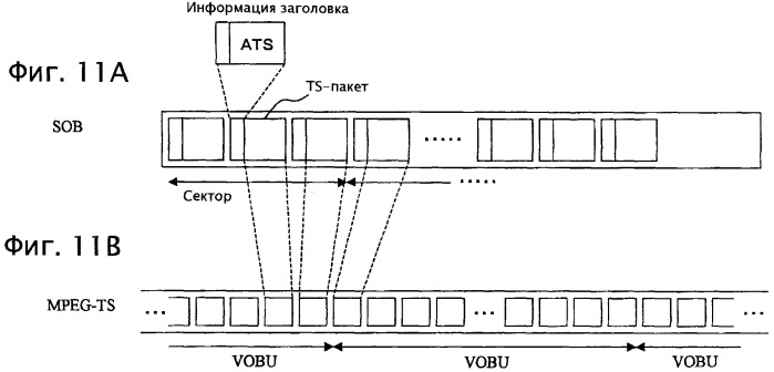 Устройство и способ для записи данных (патент 2291501)