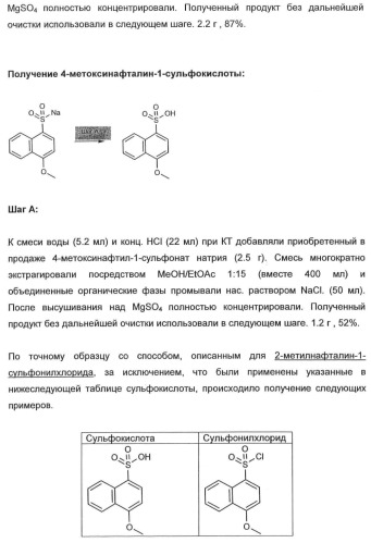 Замещенные сульфамидные производные (патент 2462464)