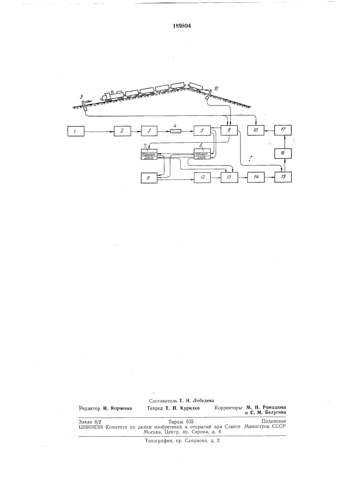 Устройство для вычисления и задания скорости роспуска состава на сортировочных горках (патент 189894)