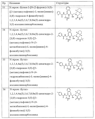 Изохинолинкарбоксамиды и лекарственное средство на их основе для применения в качестве ингибиторов протеазы вич (патент 2265016)