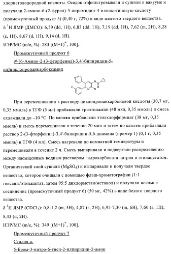 Конденсированные производные пиридина, применимые в качестве антагонистов аденозинового рецептора a2b (патент 2370496)