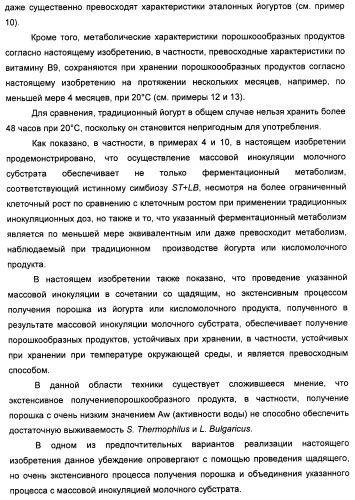 Порошкообразный кисломолочный продукт или йогурт с высоким содержанием молочнокислых микроорганизмов (патент 2452185)