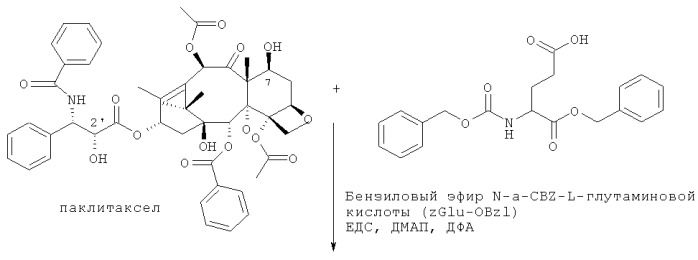 Конъюгаты полиглутамат-аминокислота и способы (патент 2472812)