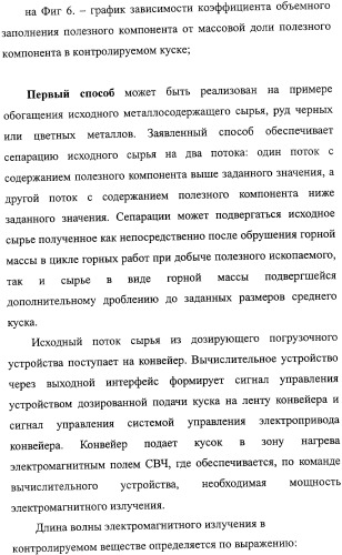 Способ термографической кусковой сепарации сырья (варианты) и устройство для его осуществления (варианты) (патент 2326738)