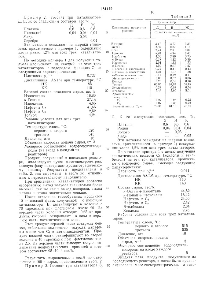 Способ получения ароматических углеводородов (патент 481149)