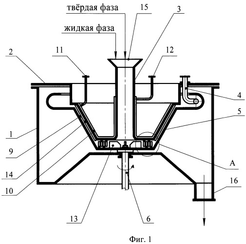 Центробежный массообменный аппарат (патент 2464082)