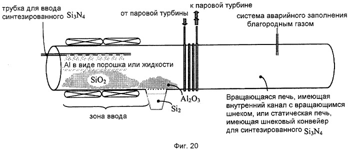 Способ и устройство для получения энергии (патент 2451057)