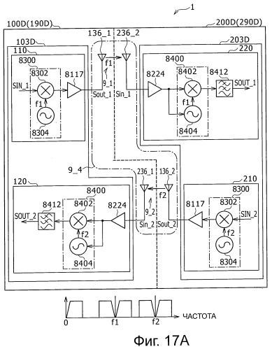Система, устройство и способ беспроводной передачи данных (патент 2464718)
