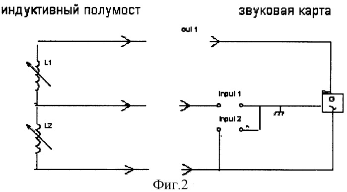 Способ подключения полумостового датчика к персональному компьютеру (патент 2265878)