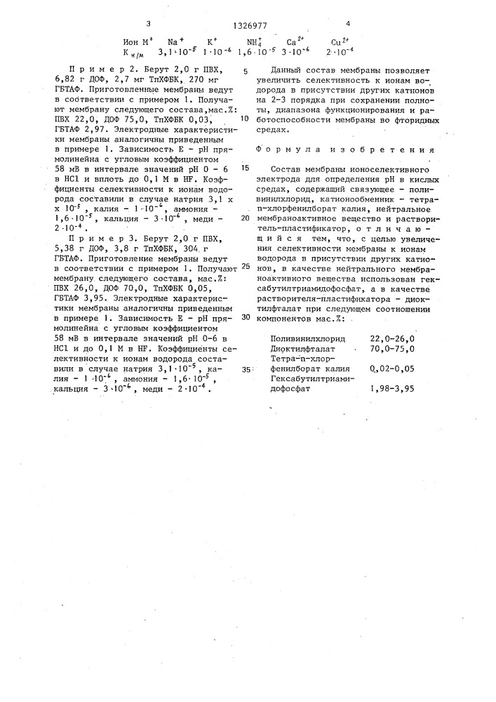 Состав мембраны ионоселективного электрода для определения рн в кислых средах (патент 1326977)