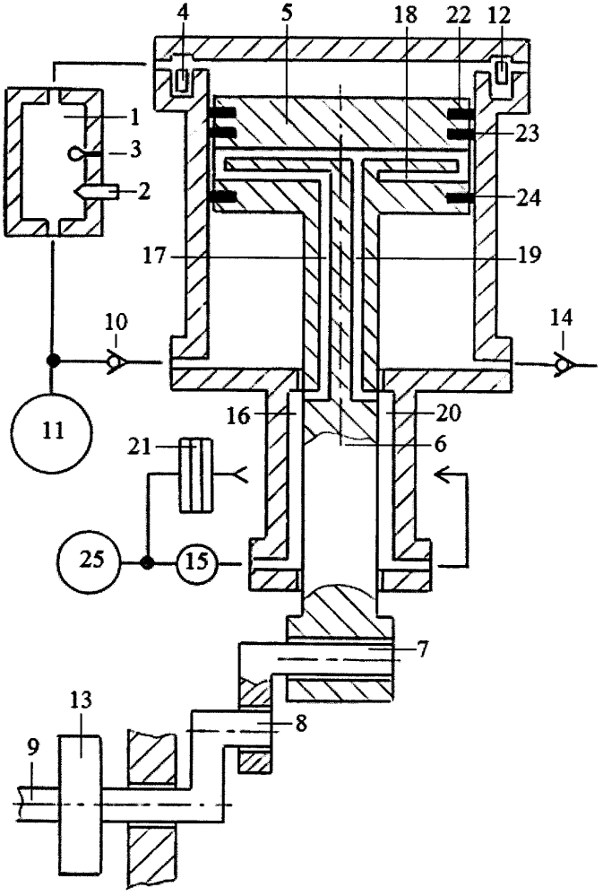 Способ смазки пары трения поршень-цилиндр двухтактного двигателя с внешней камерой сгорания (патент 2634504)