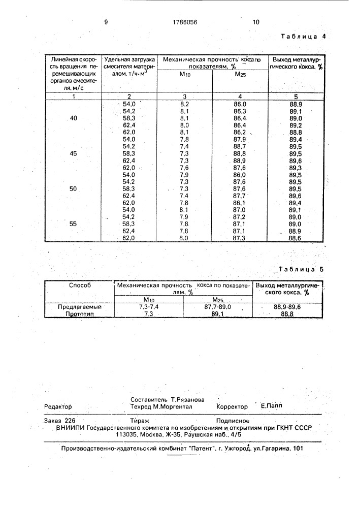 Способ получения кокса из смеси коксовой мелочи и угольной шихты (патент 1786056)