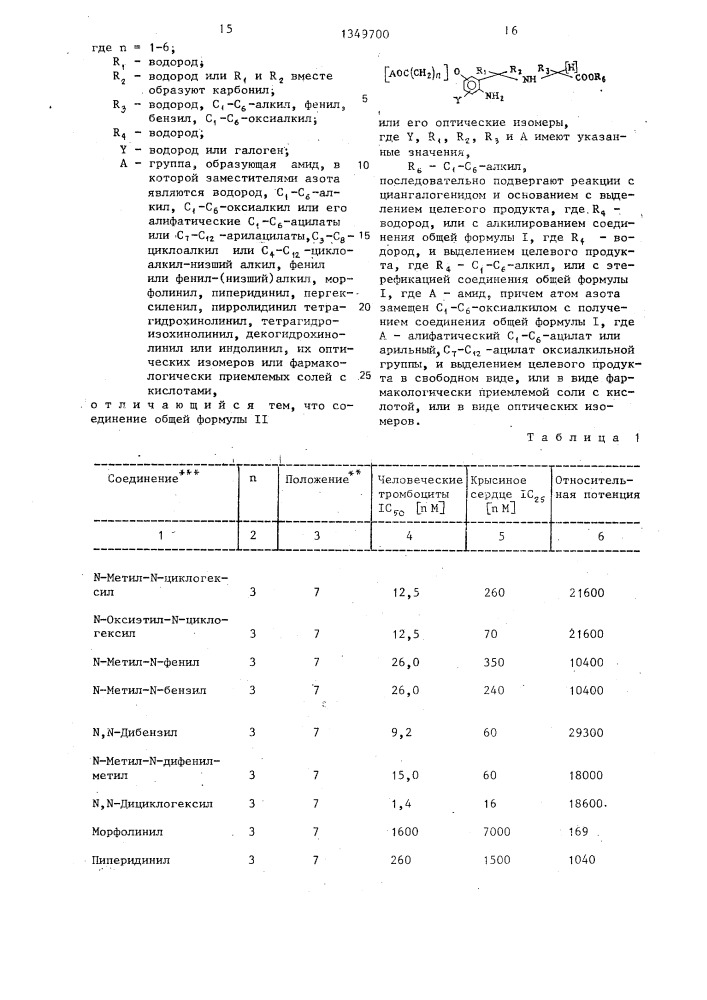Способ получения (2-оксо-1,2,3,5-тетрагидроимидазо-/2,1- @ /хиназолинил)оксиалкиламидов,их оптических изомеров или фармакологически приемлемых солей с кислотами (патент 1349700)