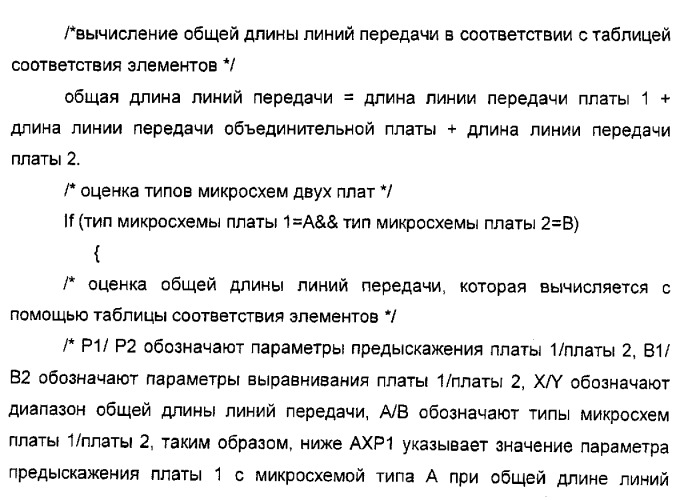 Способ и устройство для динамической корректировки параметров предыскажения и выравнивания микросхем (патент 2506700)